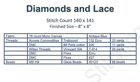 Diamonds and Lace