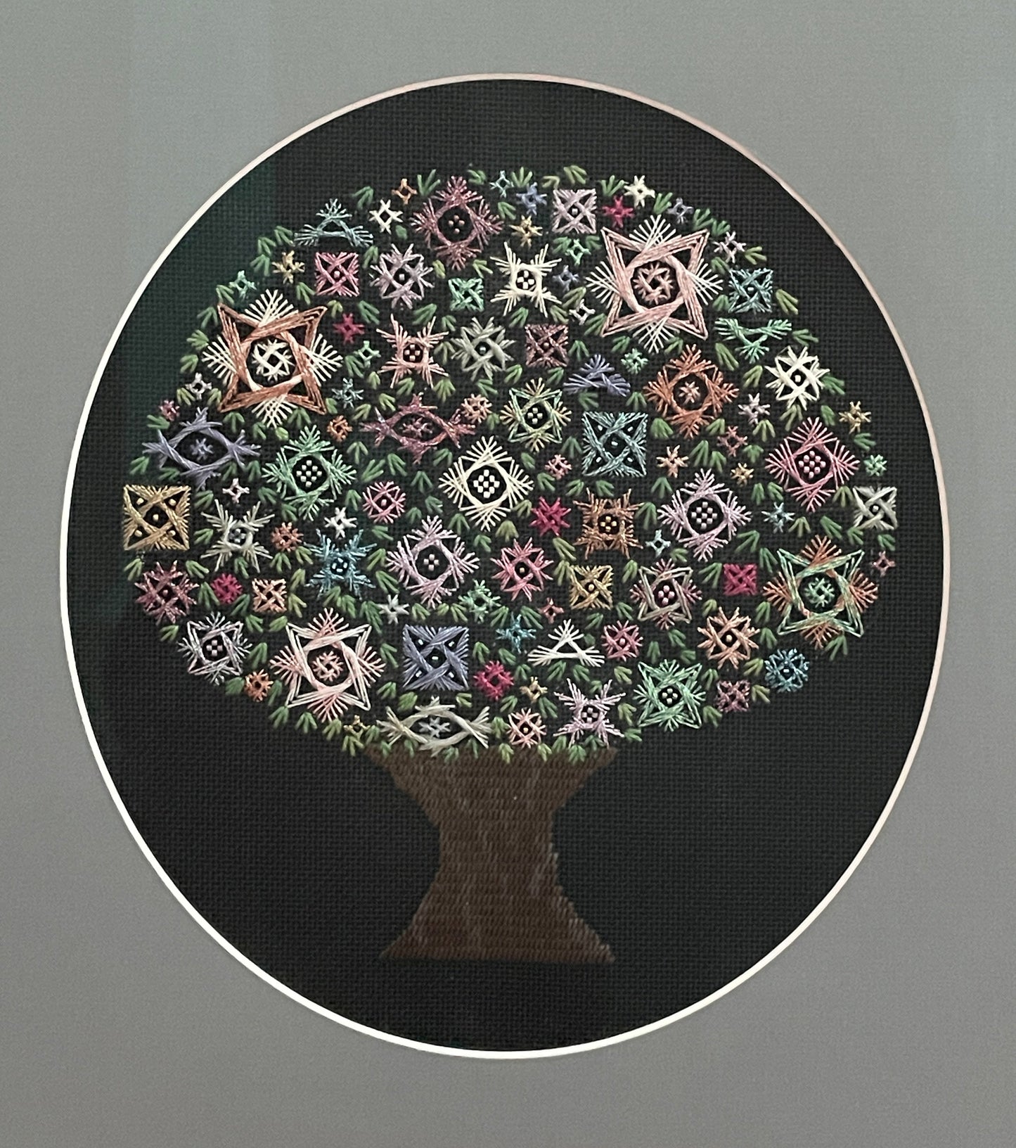 My Walneto Tree